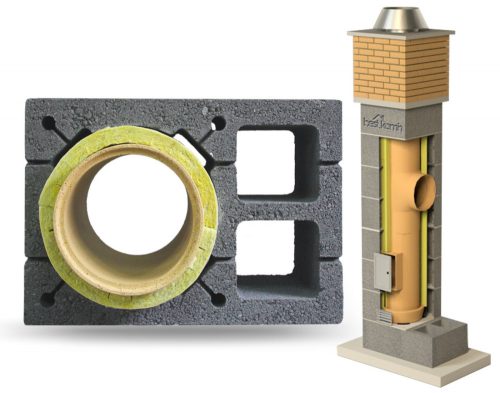 Керамична коминна система 8 m KW2 Fi 200 BKU