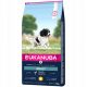  Суха храна Eukanuba пиле 15 кг