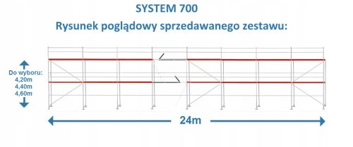 Скеле SYSTEM 650 РАЗПРОДАЖБА на скеле в полето 2,5м и 3,0м