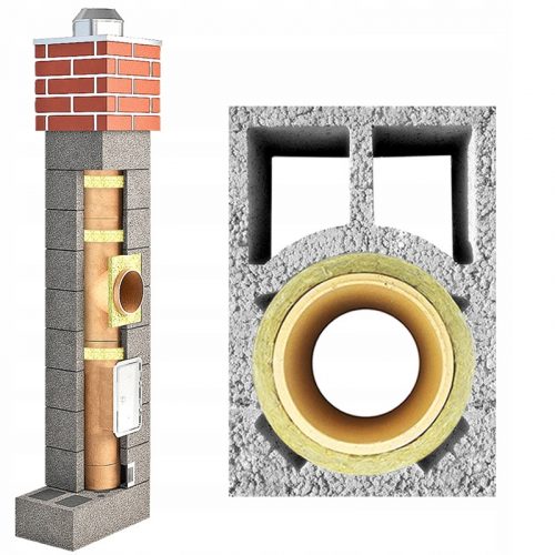 Комин 7m fi 200 +2w Керамична коминна система