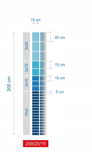 Телена ограда - МРЕЖА ЗА ГОРСКА ОГРАДА 200/25/15L 50м + КАЛЕЦИ