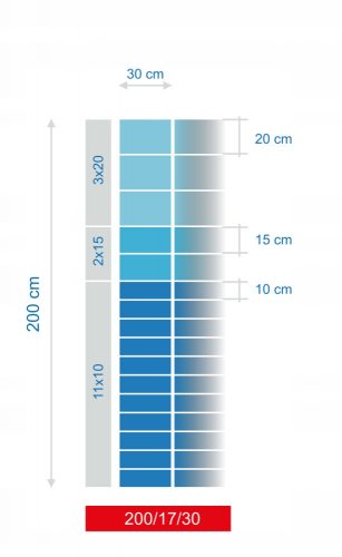 Телена ограда - МРЕЖА ЗА ГОРСКА ОГРАДА 200/17/30 М 50м + SKOBLE Mostostal-Met