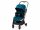  Детска количка Recaro Lexa Elite Select 00089310410050 Тюркоазено зелено