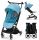  CYBEX LIBELLE ЛЕКА ПРОХОДНА КОЛИЧКА BEACH BLUE