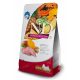  ND TROPICAL DOG CHICKEN ADULT MINI 1.5KG FARMINA