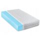  Матрак Mattresses from the Mountains FLEXI H1 H2 мек 190 x 80 x 16 cm