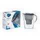  Brita Marella Cool филтър кана 2,4 л, многоцветна